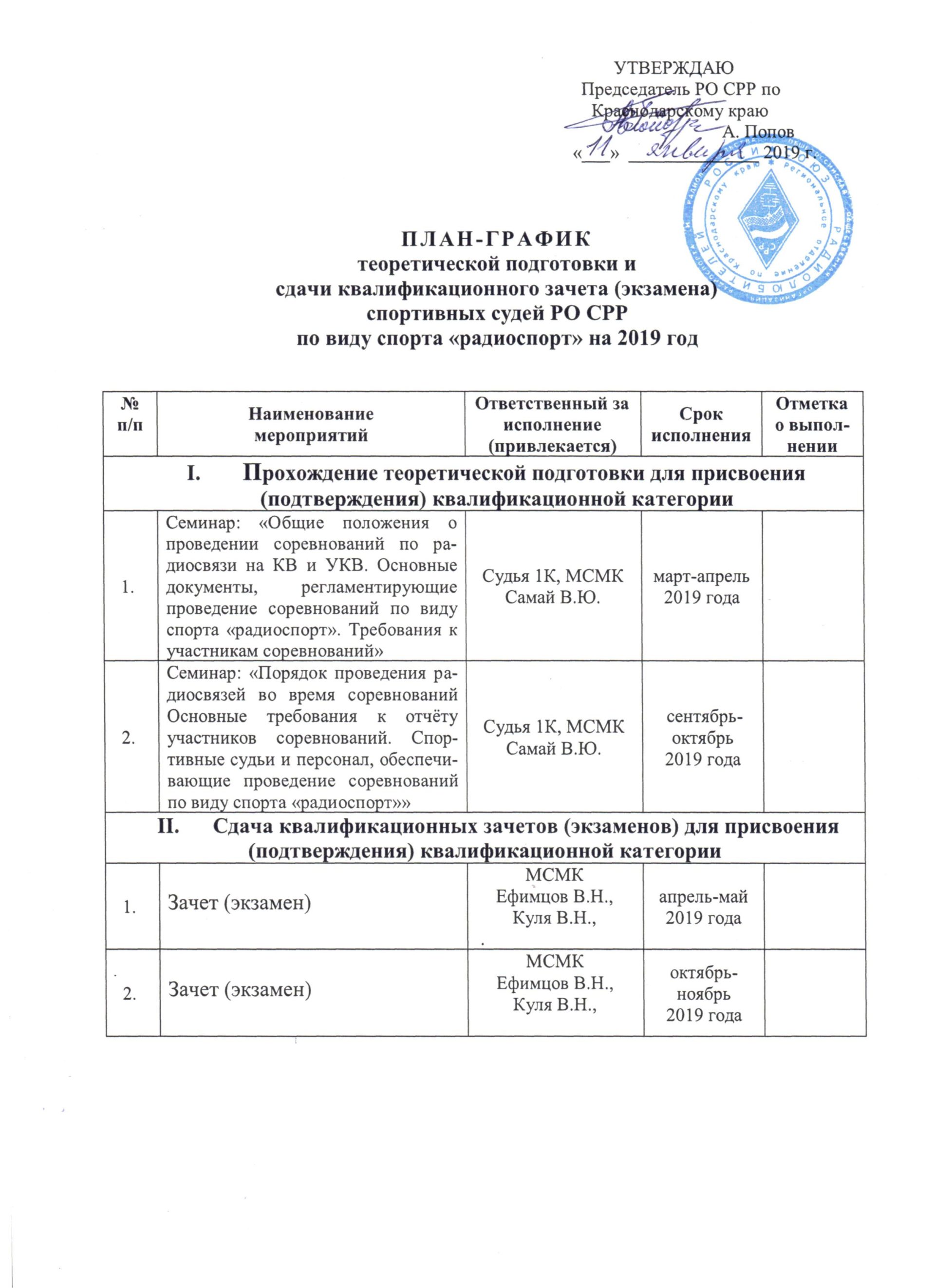 План подготовки проведения спортивного мероприятия