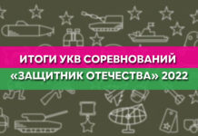 ИТОГИ УКВ СОРЕВНОВАНИЙ «ЗАЩИТНИК ОТЕЧЕСТВА»